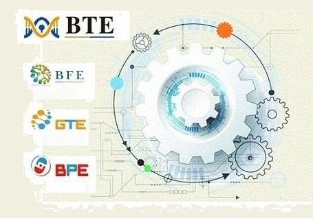 Abebio exhibited at 2019 Guangzhou International Bio-Technology Expo