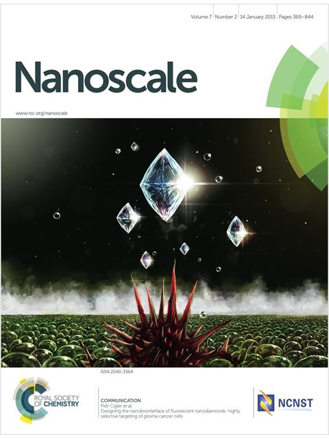 Effects of oral exposure to titanium dioxide nanoparticles on gut microbiota and gut-associated metabolism in vivo