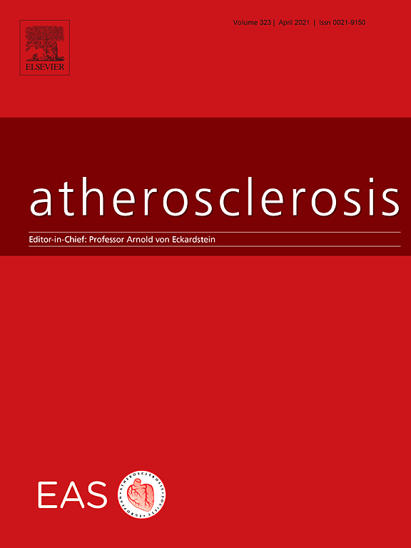 TIGAR mitigates atherosclerosis by promoting cholesterol efflux from macrophages