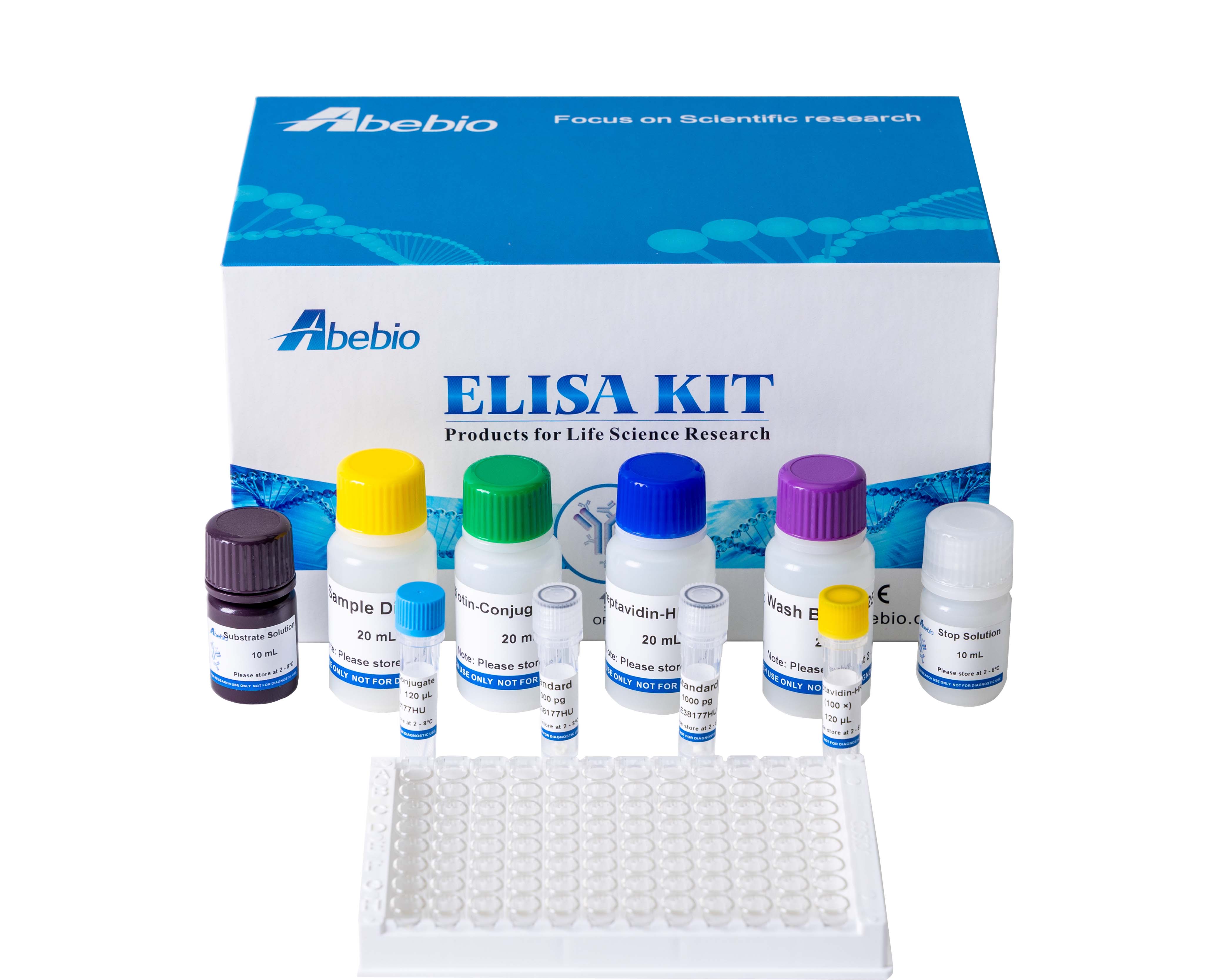 ELISA Kit