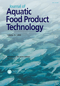 Sustainable Valorization of Salmon Head By-Products into Chondroitin Sulfate-Enriched Hydrolysates for Postmenopausal Osteoporosis Management